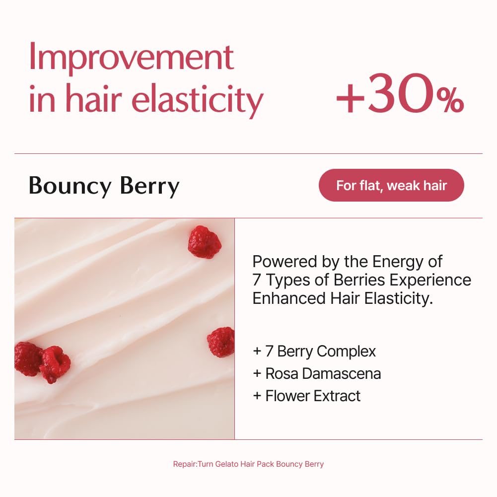 Lilyeve - Repair:Turn Gelato Hair Pack Bouncy Berry 200ml