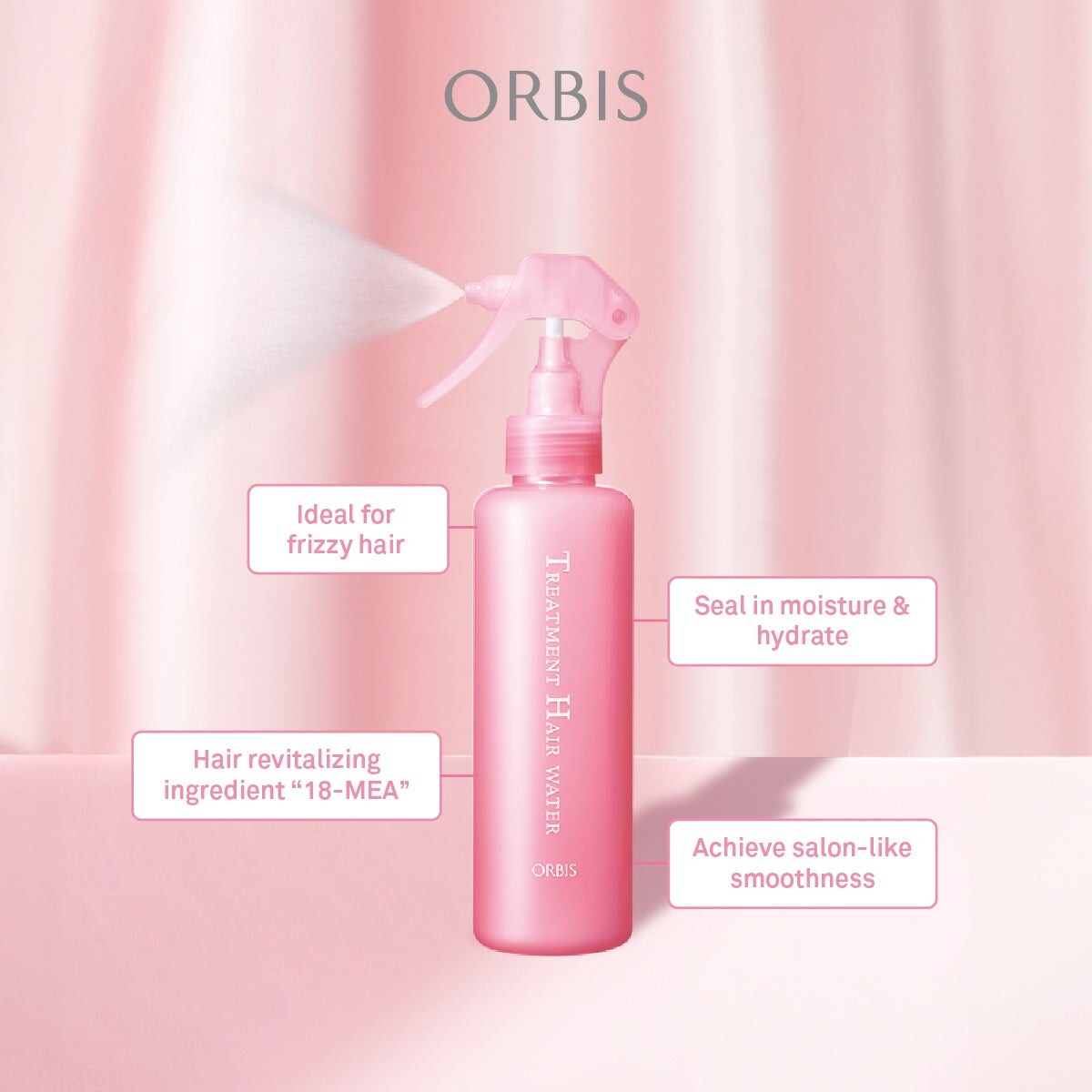 ORBIS Treatment Hair Water (Sanrio Characters Limited Collab Bottle)