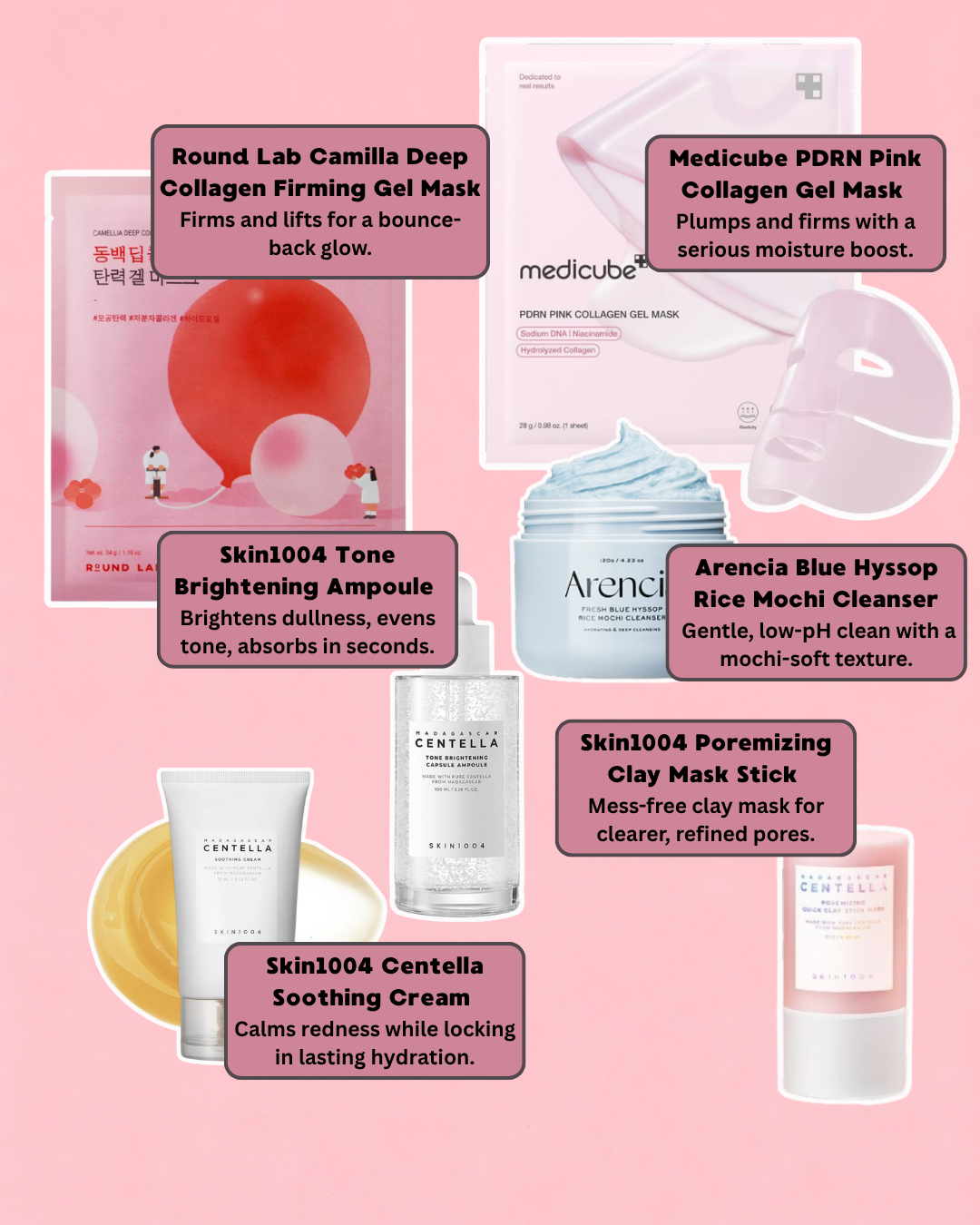 July Skincare Box
